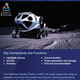 NASA concept for a habitable rover.